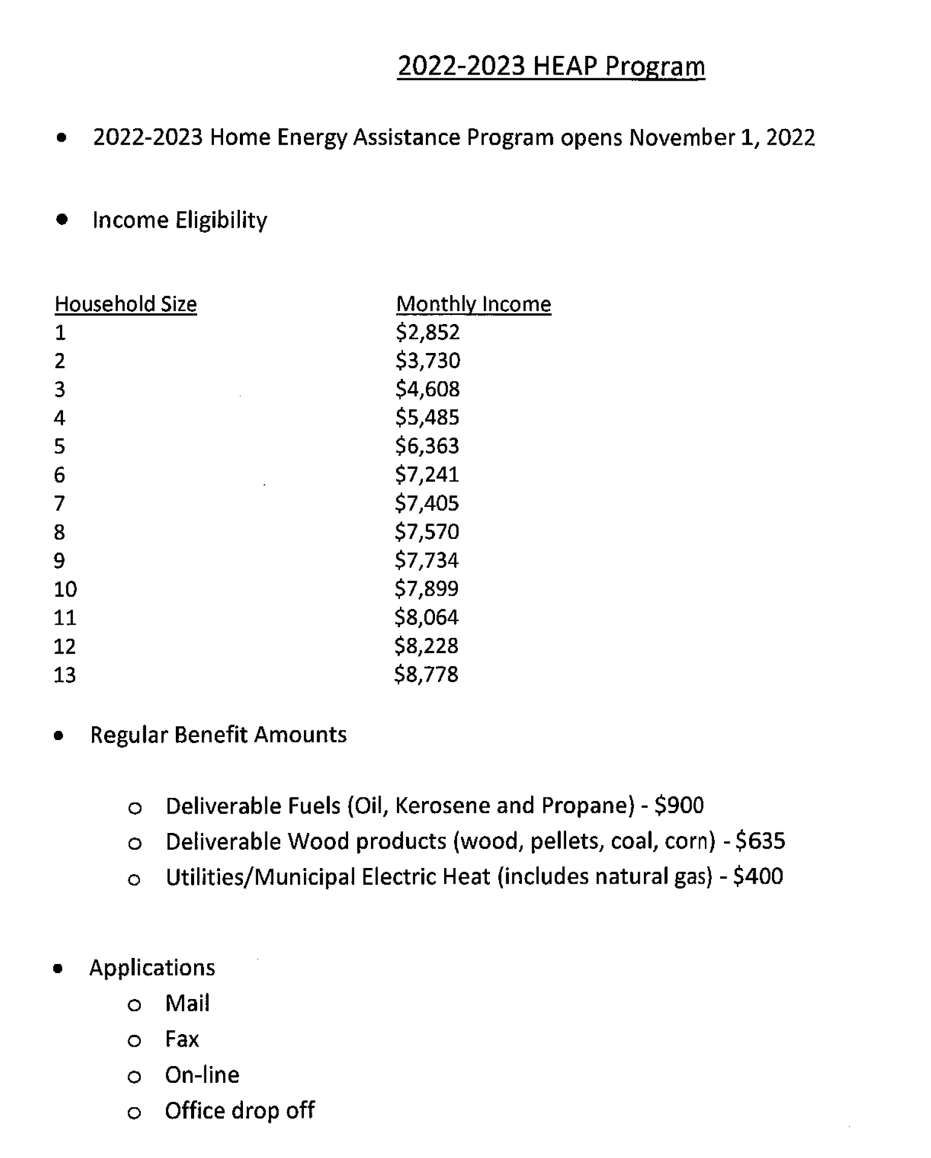 HEAP income eligibility chart